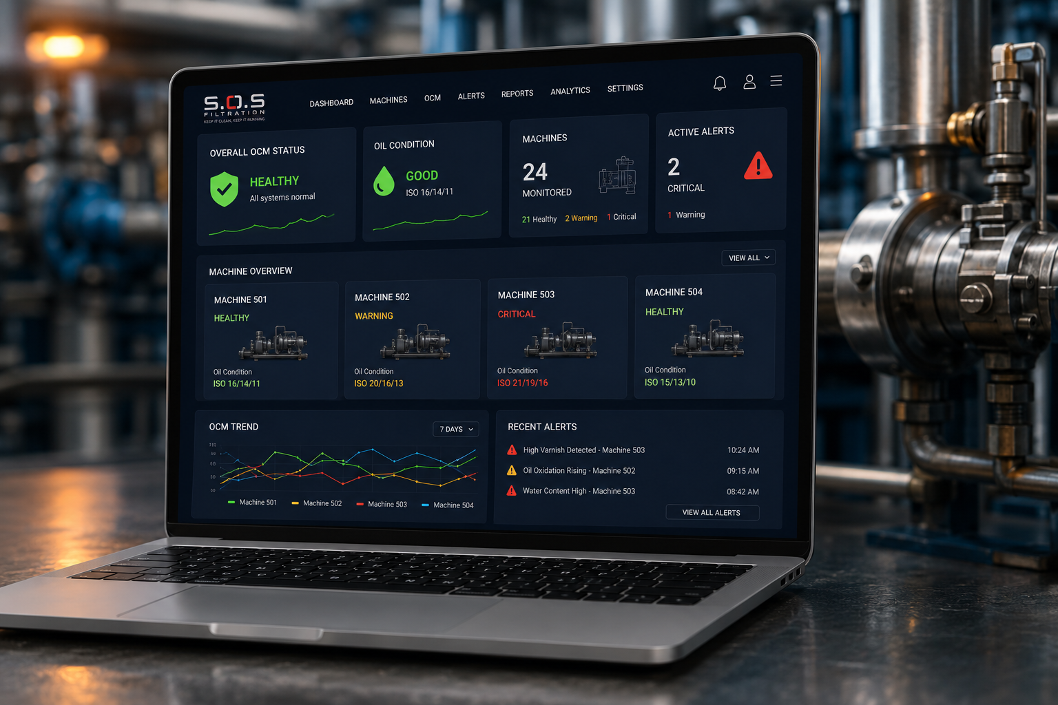 S.O.S. Filtration monitoring software dashboard for filtration automation