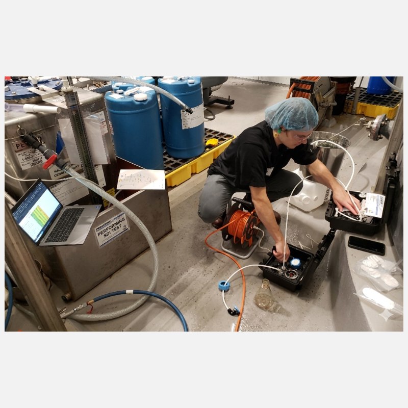 SDI Test